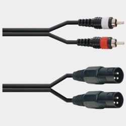 TLC154-1/1.5M CABLE