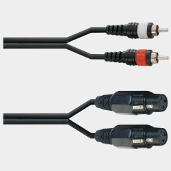 TLC154-2/1.5M CABLE